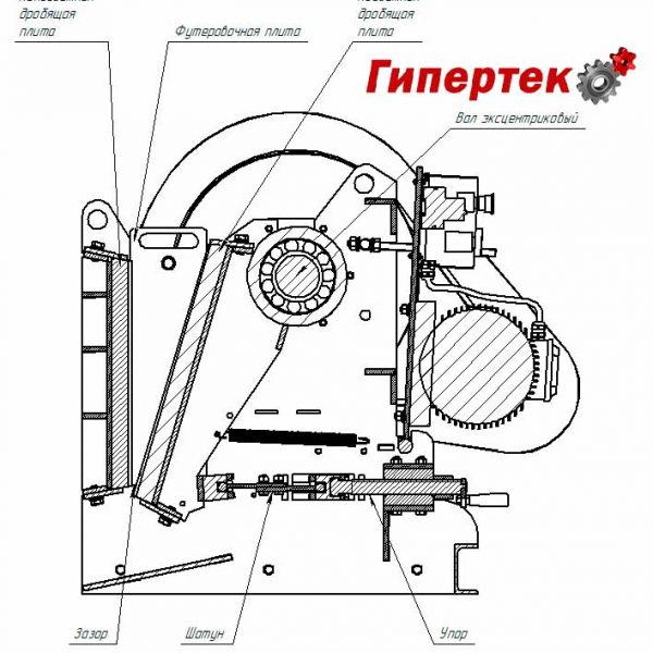 Щековая дробилка чертеж